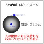本当のカウンセリングのやり方とは?