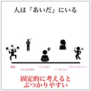 擦り合わせの極意について