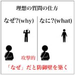カウンセリングでの聞き方について