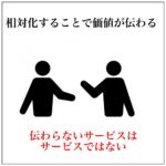 相対化で“ 価値が伝わる ”サロンのビフォー/アフター撮影ガイド