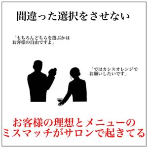 お客様に間違った選択をさせない