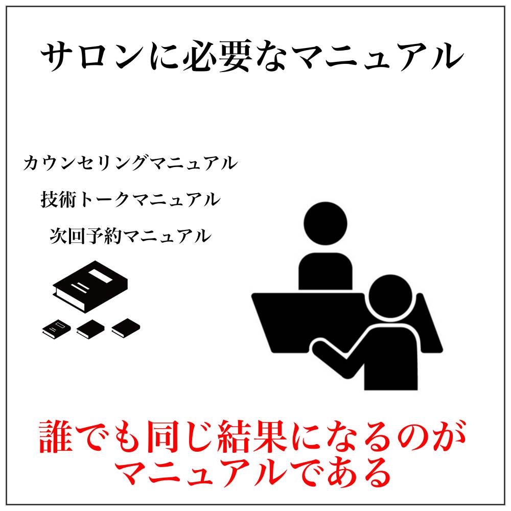 マニュアルの必要性とサロンでの第一声