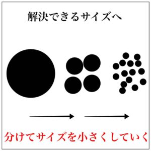 解決できないと思った時に